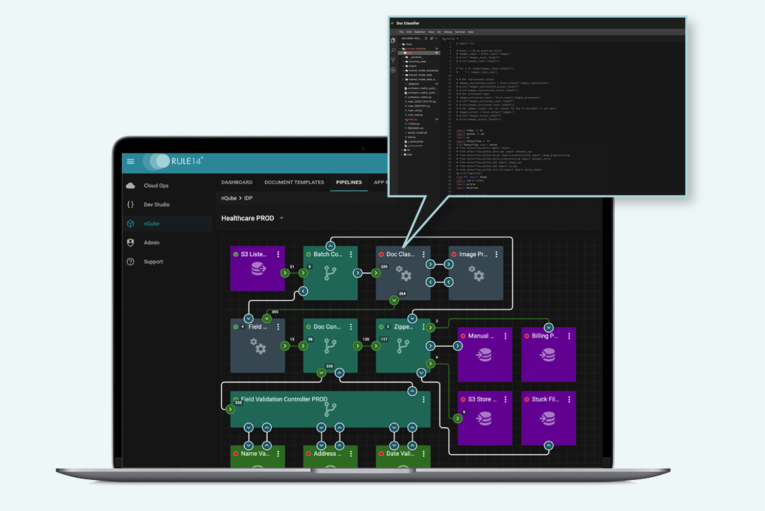 Deep Analysis | Information Management | Vendor Vignettes